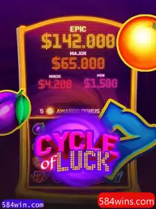 CycleofLuck: Um Mergulho no Fascinante Mundo do Jogo
